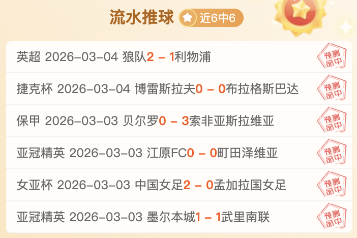 马雷斯卡剖,帕尔默整场,对决可期,香港赛马,赛程安排,赛果分析,马匹资料,比赛动态