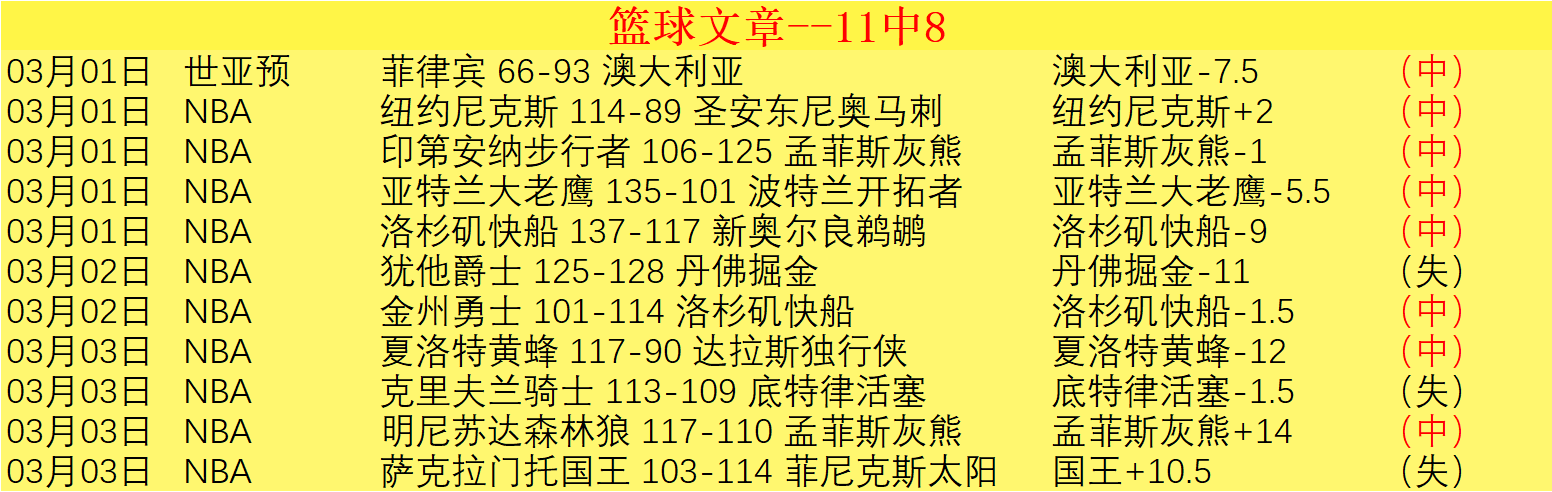 西蒙尼,点球判决公,战局平局难,香港赛马,赛程安排,赛果分析,马匹资料,比赛动态