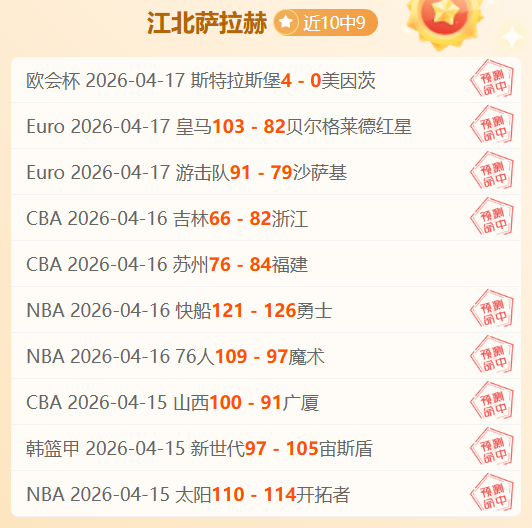 河南队集结,待战,王上源回归,香港赛马,赛程安排,赛果分析,马匹资料,比赛动态