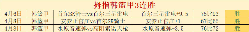 卡塞米罗进,卡瓦哈尔助,皇马,香港赛马,赛程安排,赛果分析,马匹资料,比赛动态