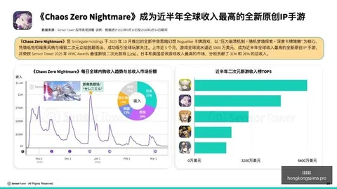 2026年实战攻略：11胜10战局，逻辑闭环全解析